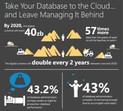 SQL Infographic.v2